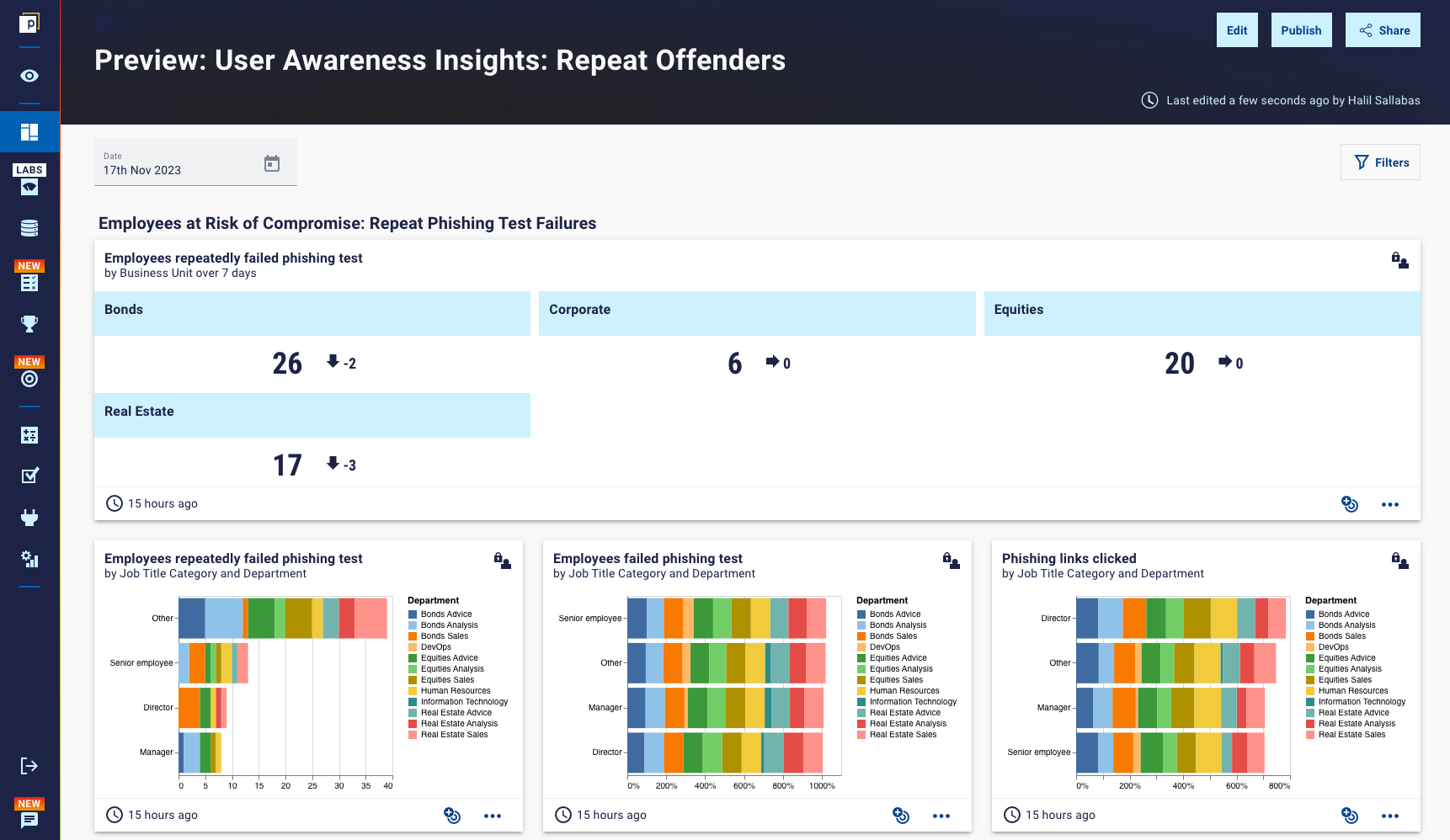 data permissions dashboard.png