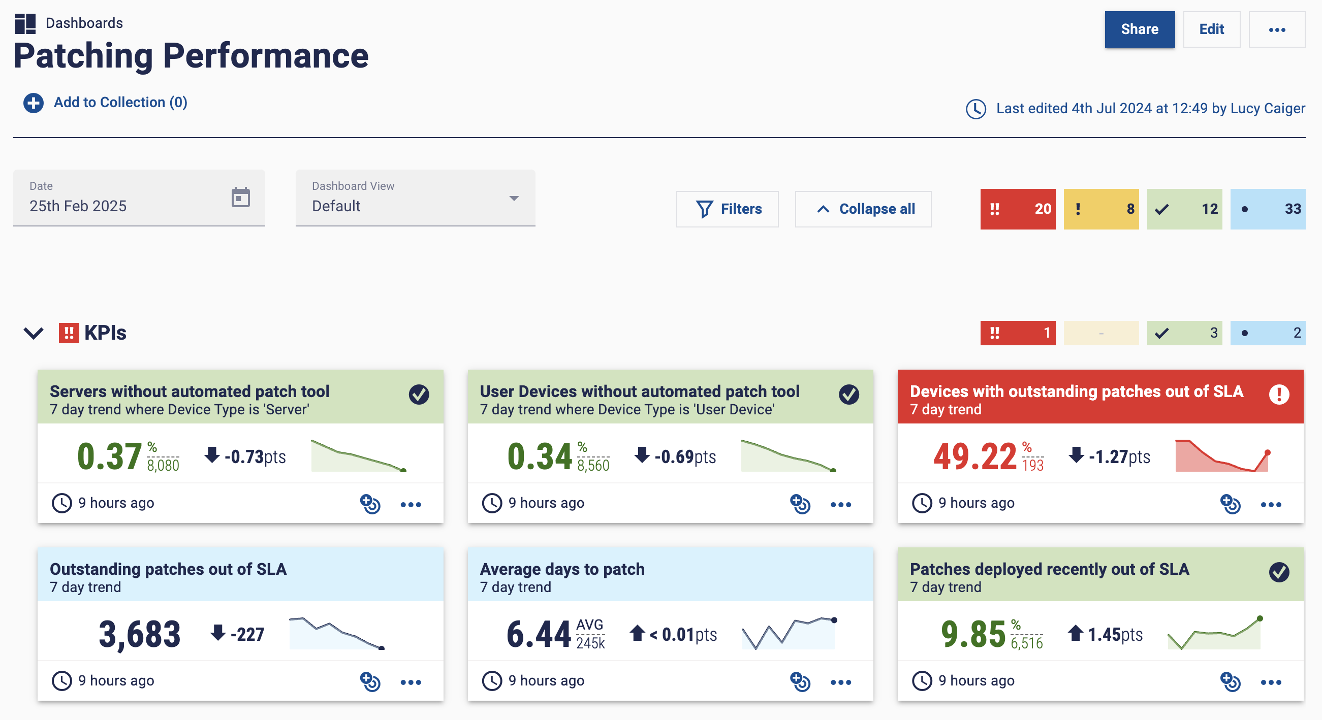 Patching Performance