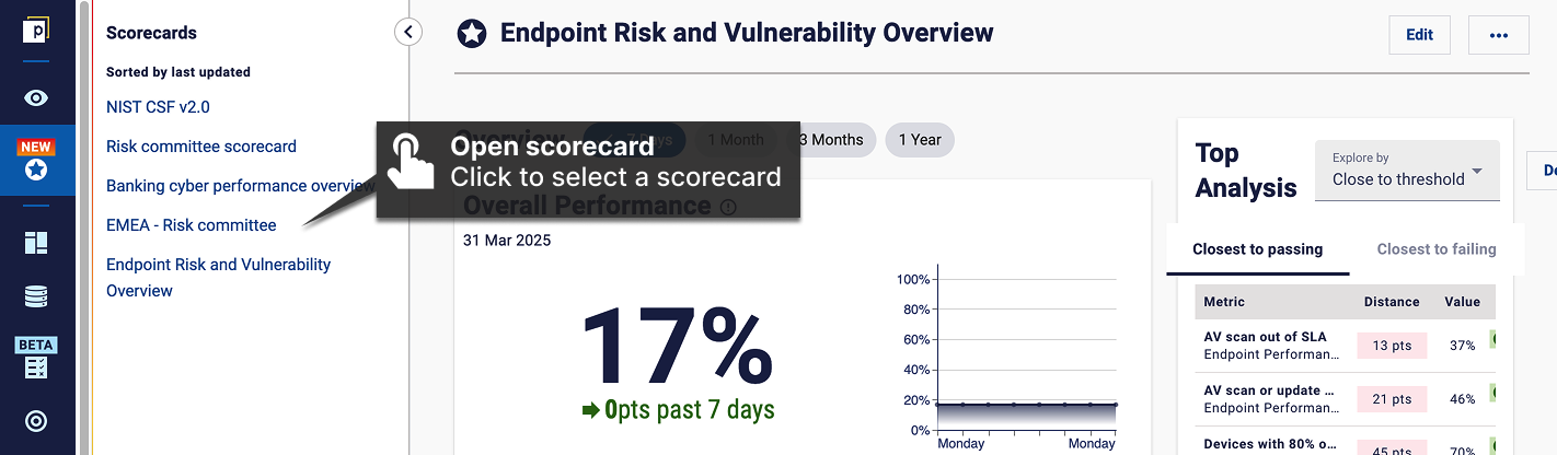 Select a Controls Scorecard
