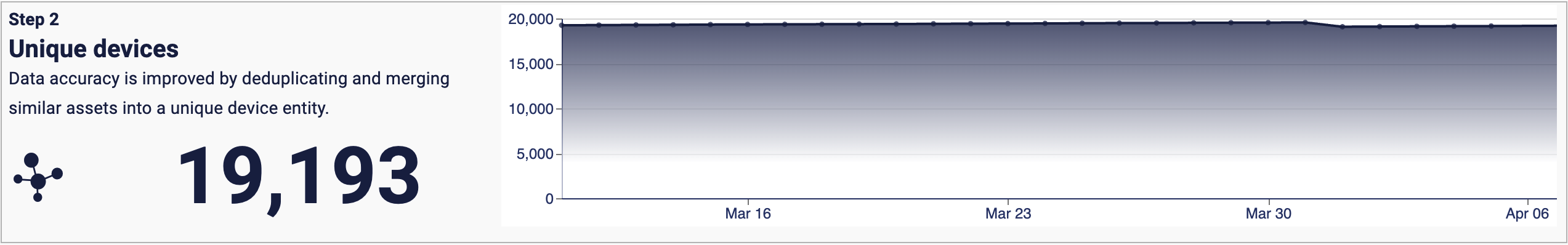 Screenshot 2025-04-09 at 16.01.42.png