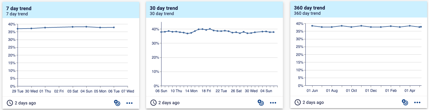 trends.png