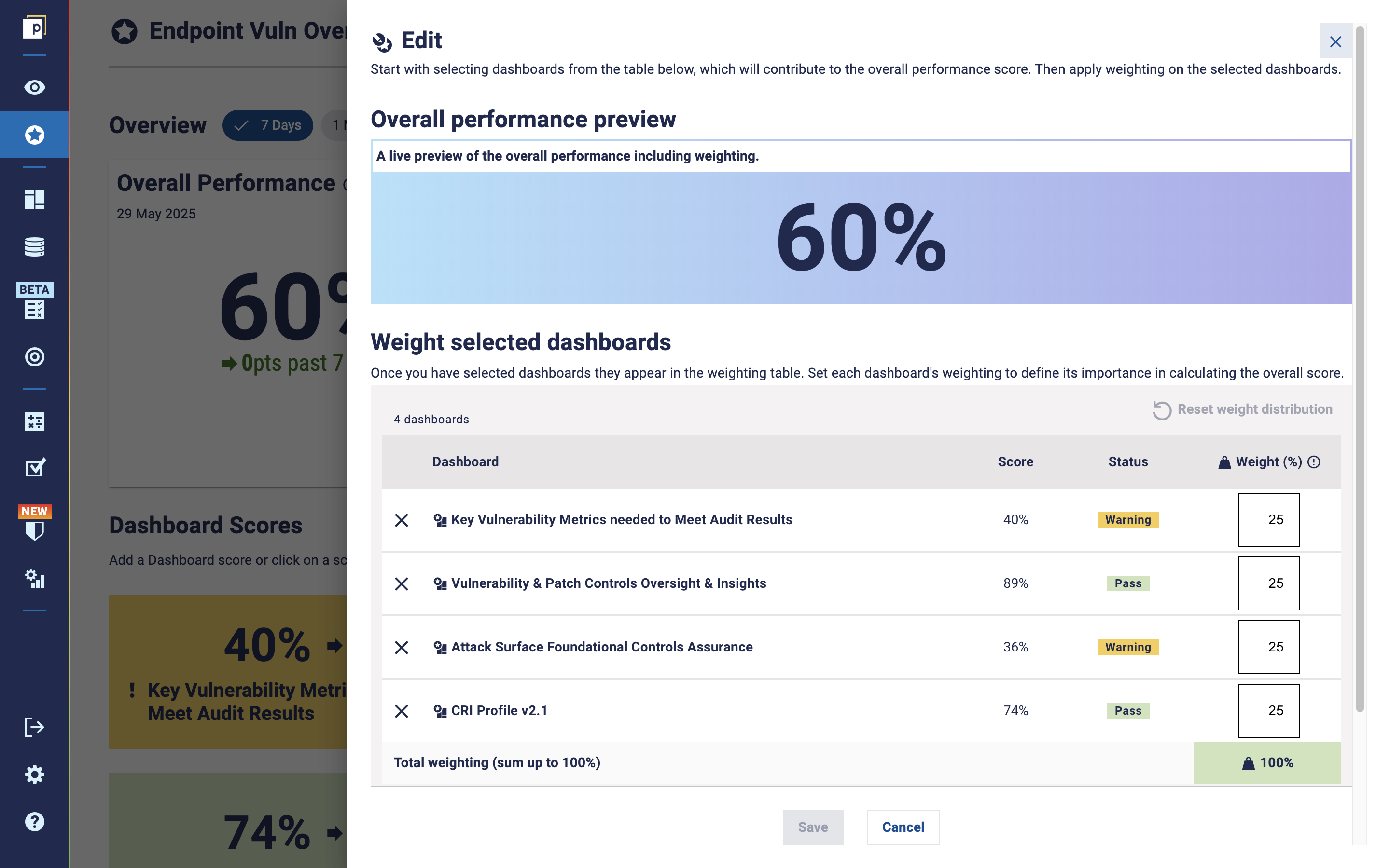 Evenly distributed weights