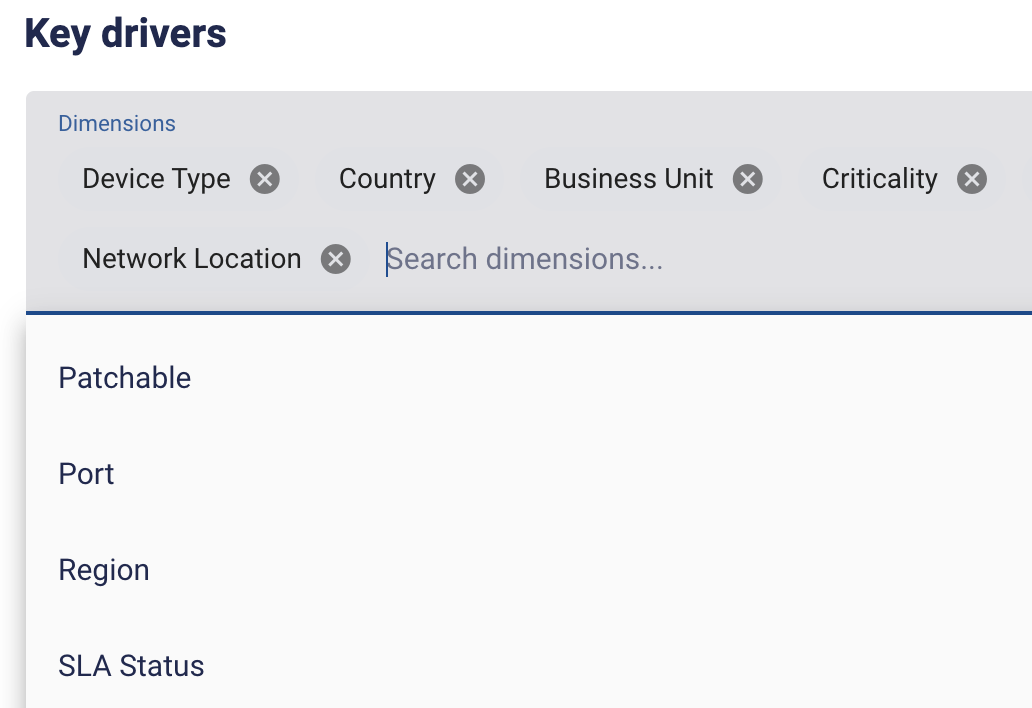 Dimensions