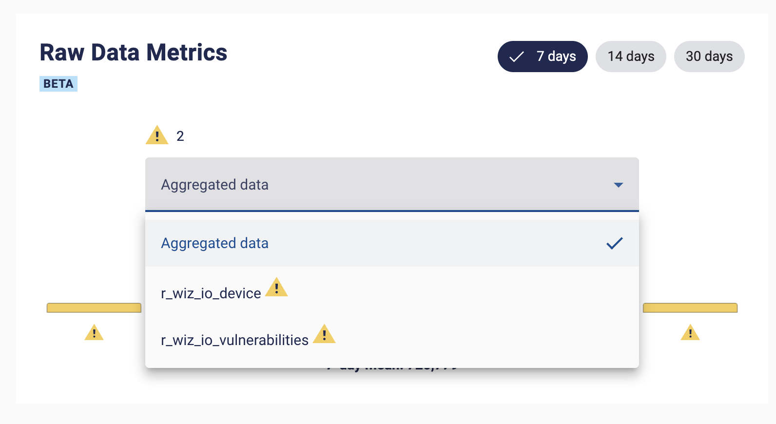 Expanded dropdown listing tables