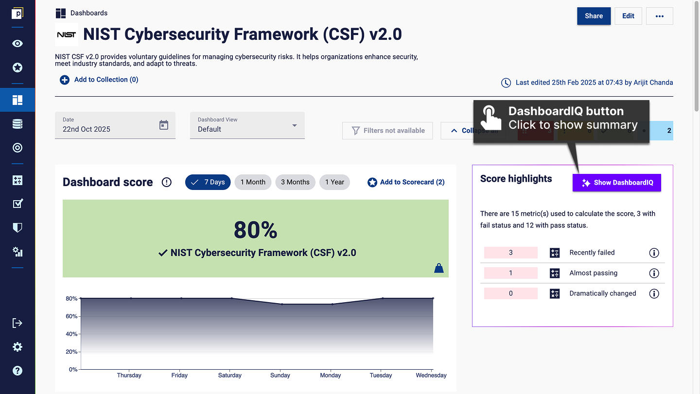 Accessing DashboardIQ
