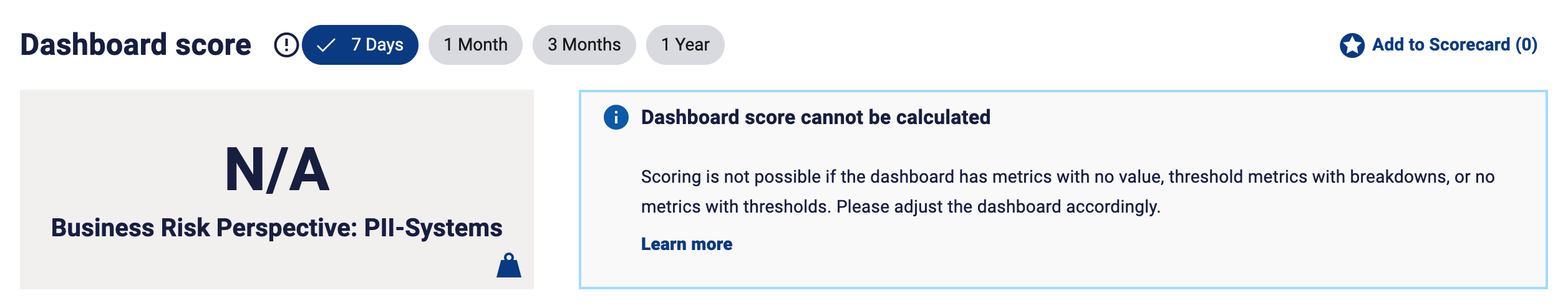 N/A for DashboardIQ