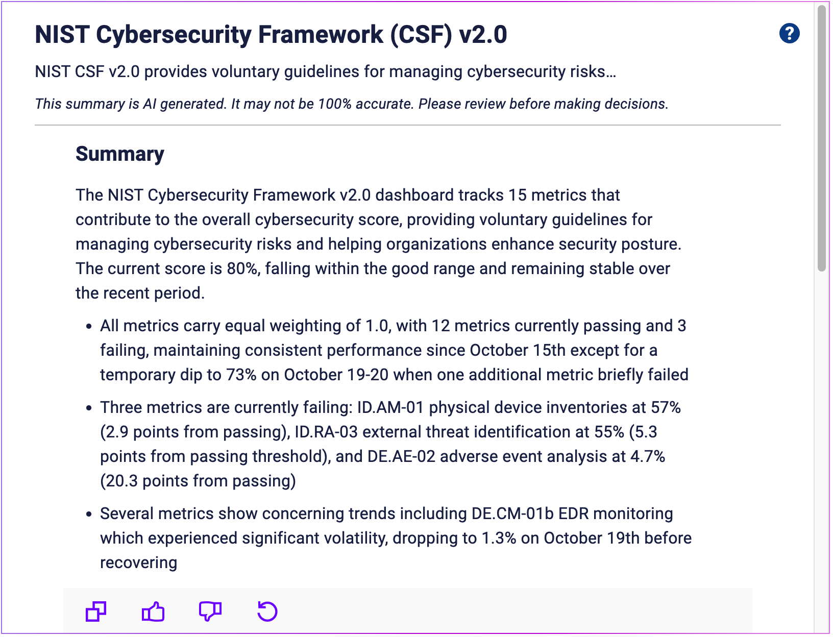 DashboardIQ summary