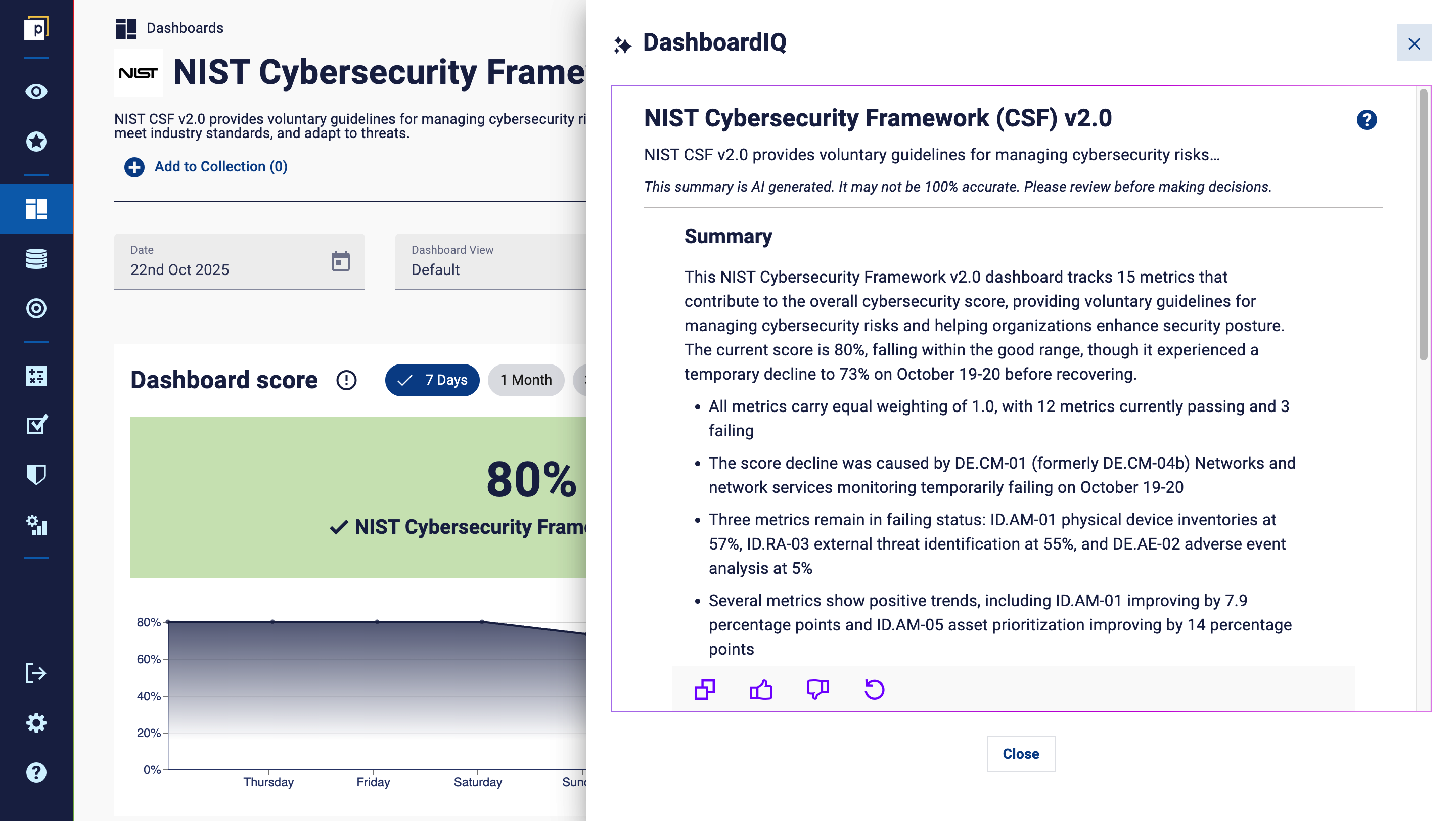 DashboardIQ summary