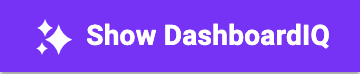 Show DashboardIQ