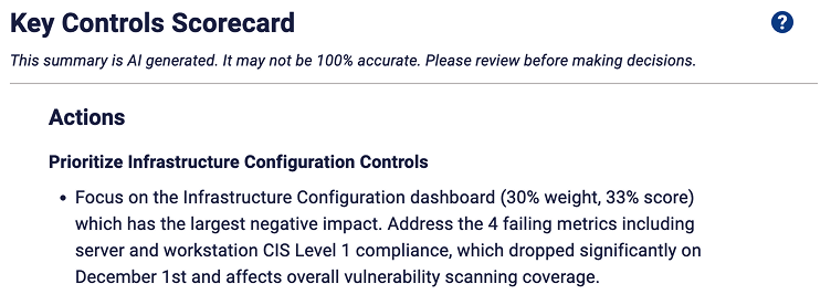 ScorecardIQ actions