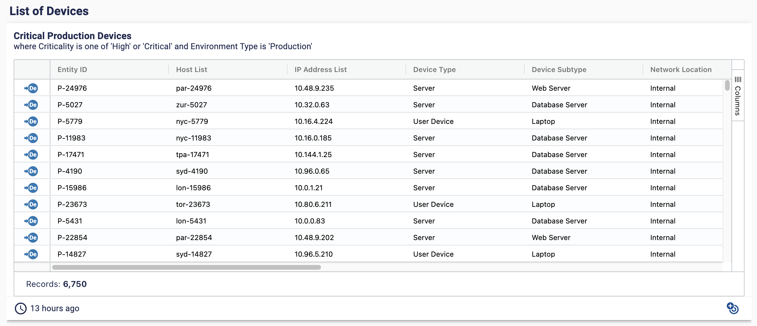 An example Device entity viewer