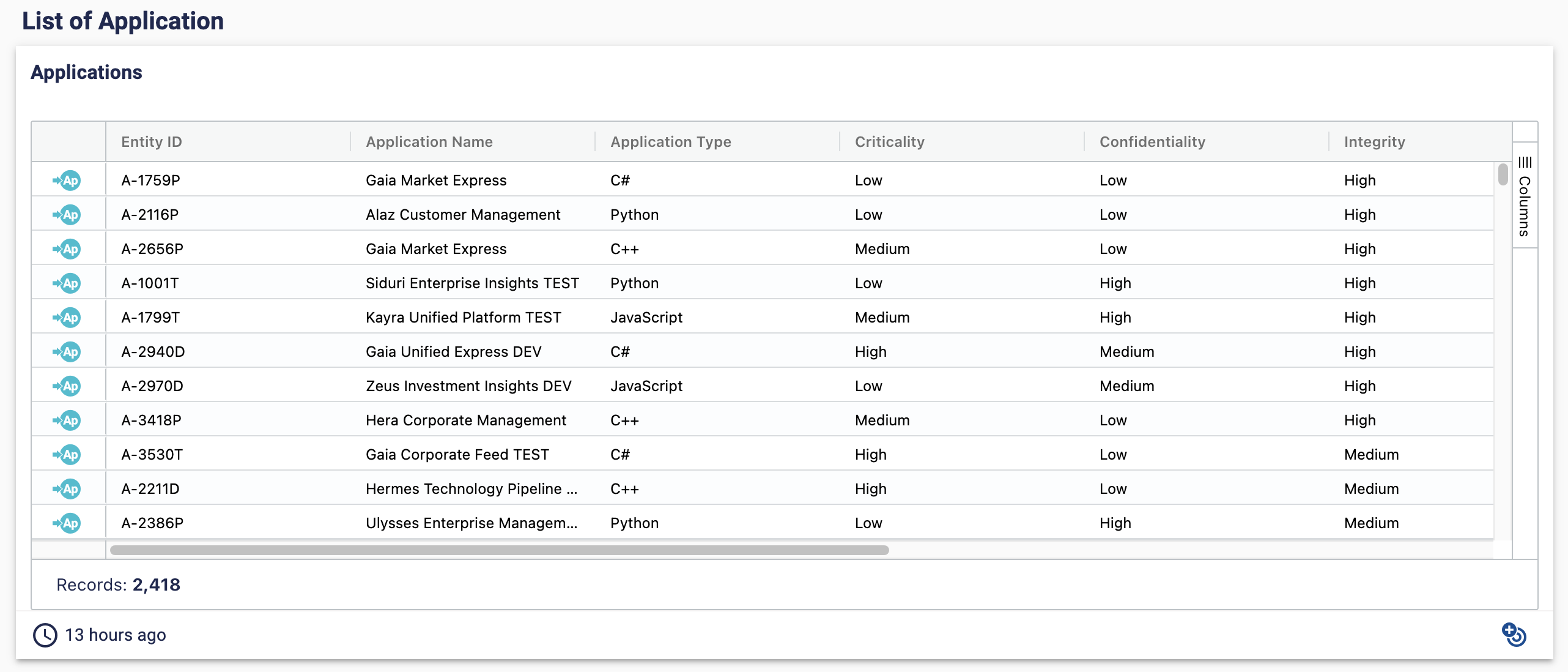 An example Applications entity viewer